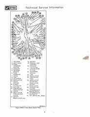 THM350C Techtran Manual 011.jpg